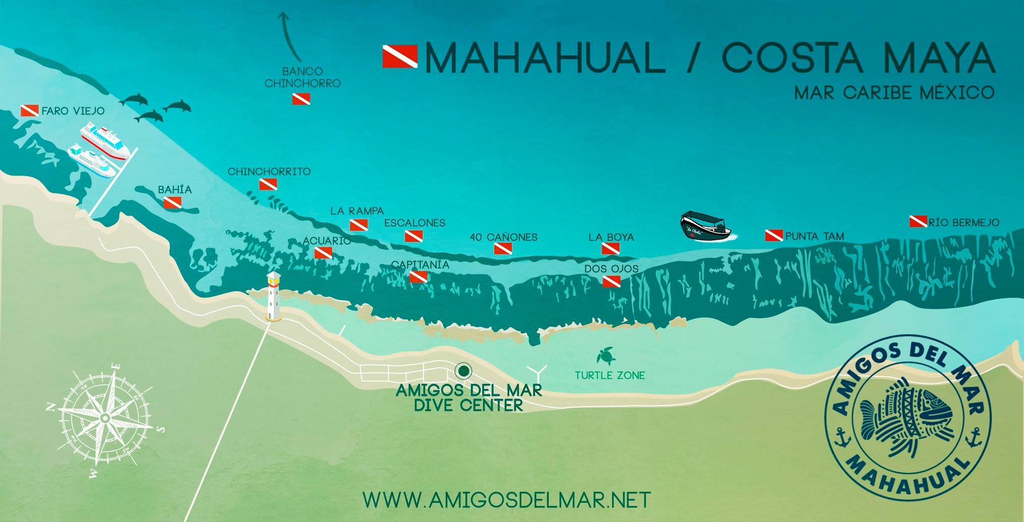 Mahahual dive sites map